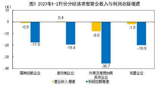 怎么报考物业管理师资格证