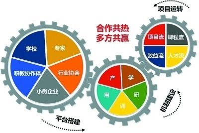 年物业管理条例全文最新